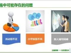 主管培育周经营运作要领及标杆萃取分享含备注40页.pptx