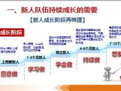新人系列教材研发升级报告背景介绍规划实施后续安排泰康版51页.pptx