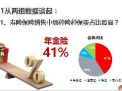 华夏福临门少儿版开发背景产品形态优势卖点案例解析34页.pptx