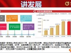创说会百万医疗推广特派员招募增员展板八图连讲讲解国寿版14页.pptx