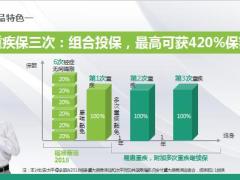 太平共享荣耀新品介绍及康瑞2018特殊规则33页.pptx