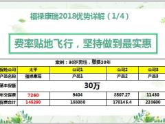 太平福禄康瑞2018基本信息优势详解VS同业产品17页.pptx
