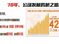 理财产说会专属权益客户答谢会国寿鑫富宝48页.pptx