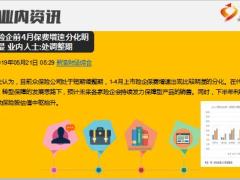 每日新闻资讯19年5月22日早会使用11页.ppt