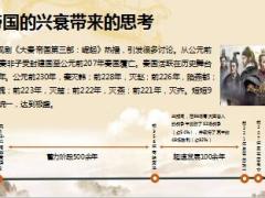 新公司筹备要点提示29页.pptx