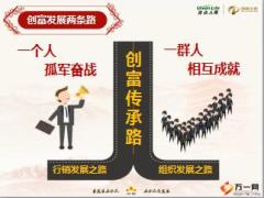 合众基本法增员晋升利益意愿目标A版含备注53页.pptx