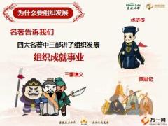 合众基本法增员晋升利益意愿目标超A版含备注53页.pptx