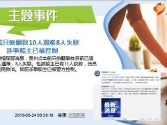 每日新闻资讯19年5月25日早会使用11页.ppt