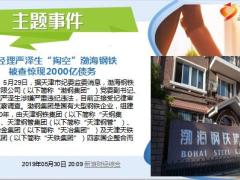 每日新闻资讯19年6月1日早会使用11页.ppt