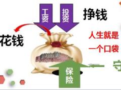 国寿福瑞安康尊享版产品学习48页.pptx