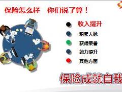 增员吸引面谈及邀约话术42页.pptx