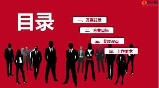 2019年团险渠道三季度队伍发展方案宣导32页.ppt