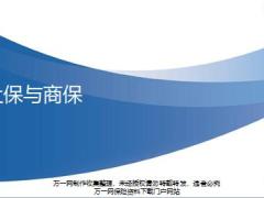 社保与商保基础知识区别拒绝话术演练通关64页.pptx