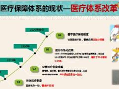 国寿质子重离子健康保障体系解析责任解析销售逻辑含备注37页.pptx