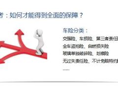 太平洋巧用产品组合技巧26页.pptx