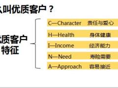 新人优质客户名单梳理7步骤41页.pptx