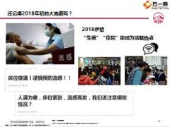 友邦智选康康2019背景费率营运规则含备注29页.pptx