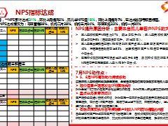 运营KPI绩效达成重点风控工作17页.pptx