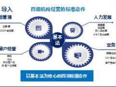 太平洋人寿基本法框架体系掘金运用课程回顾84页.pptx