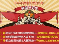 2019年七八联动目标三大举措资源支持44页.pptx