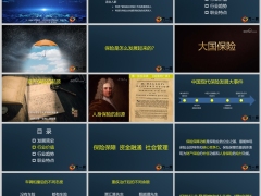 保险行业发展简史行业价值趋势职业特点43页.pptx