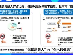 太保家安芯2.0全新升级产品亮点形态投保示例典型问题29页.pptx