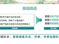 产说会活动平台解决签单的两个核心问题步骤20页.pptx