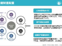 复星保德信星盈家龙腾版终身寿险上市背景形态亮点案例38页.pptx