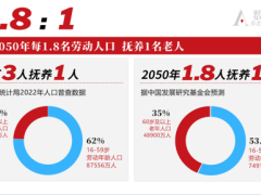 合众安护优年长期护理保险2.0版产品介绍产品责任74页.pptx