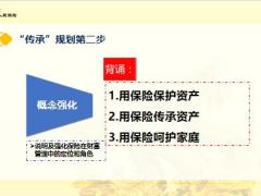 人保寿险荣耀鑫生保险理念沟通概念强化方案推传承理念训练36页.pptx