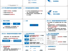 年金险理念养老三问逻辑三个促成方法32页.pptx