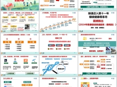 泰康银续健康尊享月绿通春雨版服务三专二护解析34页.pptx 