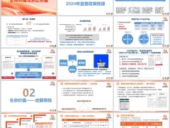 2024泛华监管政策梳理定额终身寿优势产品价值61页.pptx 