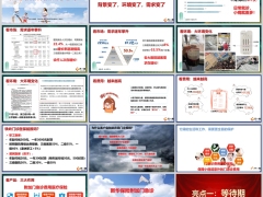 新华保险附加门急诊五大亮点保障内容一览表市场同类对比28页.pptx 