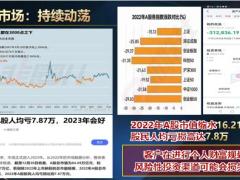 保险理财社区平台财富论坛理念篇29页.pptx