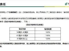中邮鑫享一生C款终身寿险产品特色介绍营销提示22页.pptx