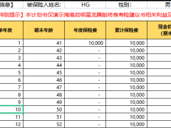 海港启明星龙腾版终身寿险建议书.xlsx