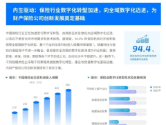 2022至2023中国财产保险行业创新研究报告35页.pdf