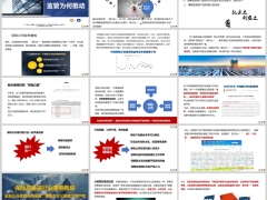 保险合规培训课件监管部门为何推行报行合一17页.pptx