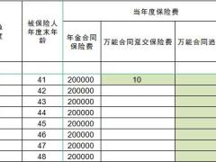 泰康人寿乐泰年年年金保险产品计划利益演示表对接嘉福3号.xlsm