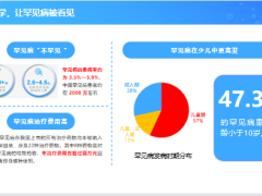 北京人寿大黄蜂8号少儿重疾险产品背景详情竞品对比33页.pptx