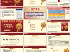 新华人寿宏福来两全保险分红型产品理念解析案例演示业管规则21页.pptx 