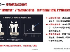 长城山海关永乐版终身寿险优势服务介绍27页.pptx