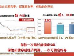 泰康尊享世家2023强化训练四大功用三技能44页.pptx