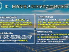 理财产说会主讲央企三大优势优质资产包亮点总结案例中国人寿版69页.pptx