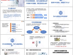 2024DRG医疗改革现状目的高端医疗险优势22页.pptx 
