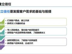 新人衔接系列训练建立信任的意义话术练习20页.pptx