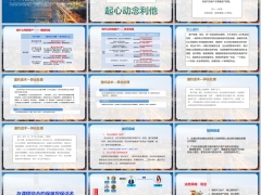 新民法典时代私人财富管理危机与应对方案话术邀约28页.pptx 