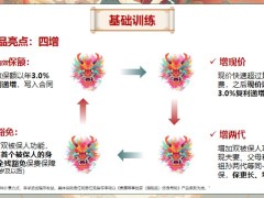 泰康尊享世家旗舰版产品本身销售认知讲解51页.pptx