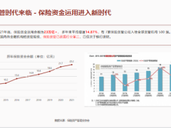 弘康人寿小金罐珍藏版开发背景产品解读保司介绍23页.pptx